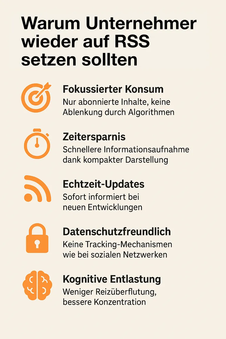 Warum Unternehmer wieder mehr auf RSS setzen sollten